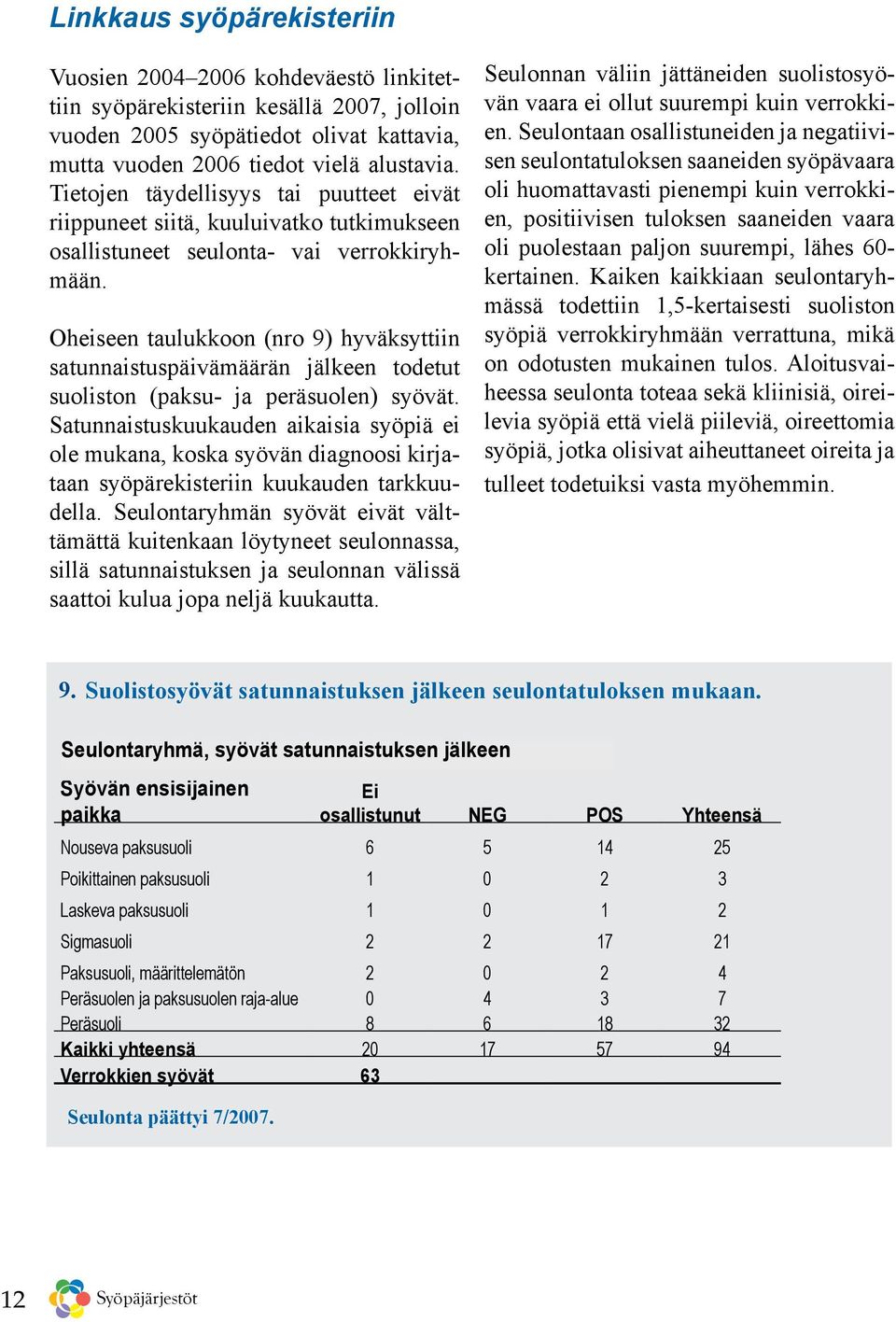 Oheiseen taulukkoon (nro 9) hyväksyttiin satunnaistuspäivämäärän jälkeen todetut suoliston (paksu- ja peräsuolen) syövät.