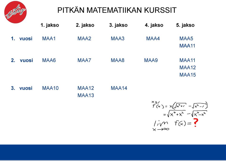 vuosi MAA1 MAA2 MAA3 MAA4 MAA5 MAA11 2.