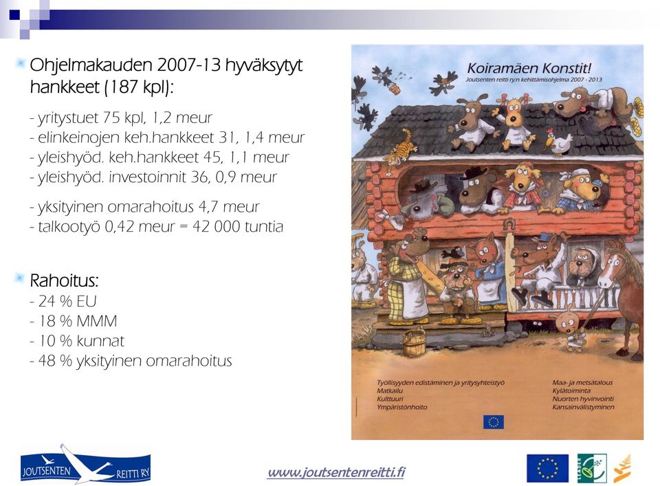 investoinnit 36, 0,9 meur - yksityinen omarahoitus 4,7 meur - talkootyö 0,42 meur = 42