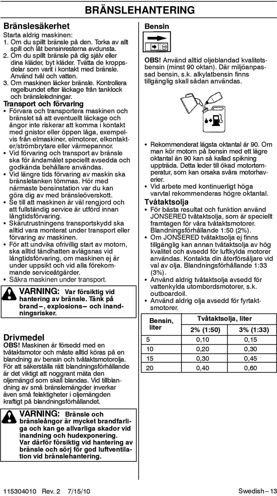 Kontrollera regelbundet efter läckage från tanklock och bränsleledningar.