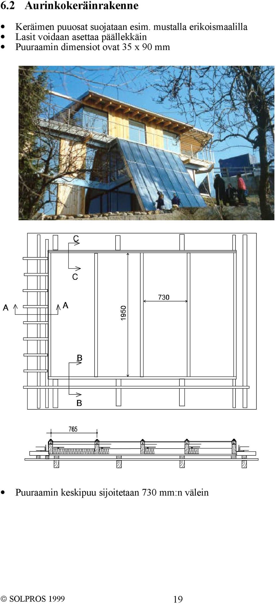 päällekkäin Puuraamin dimensiot ovat 35 x 90 mm