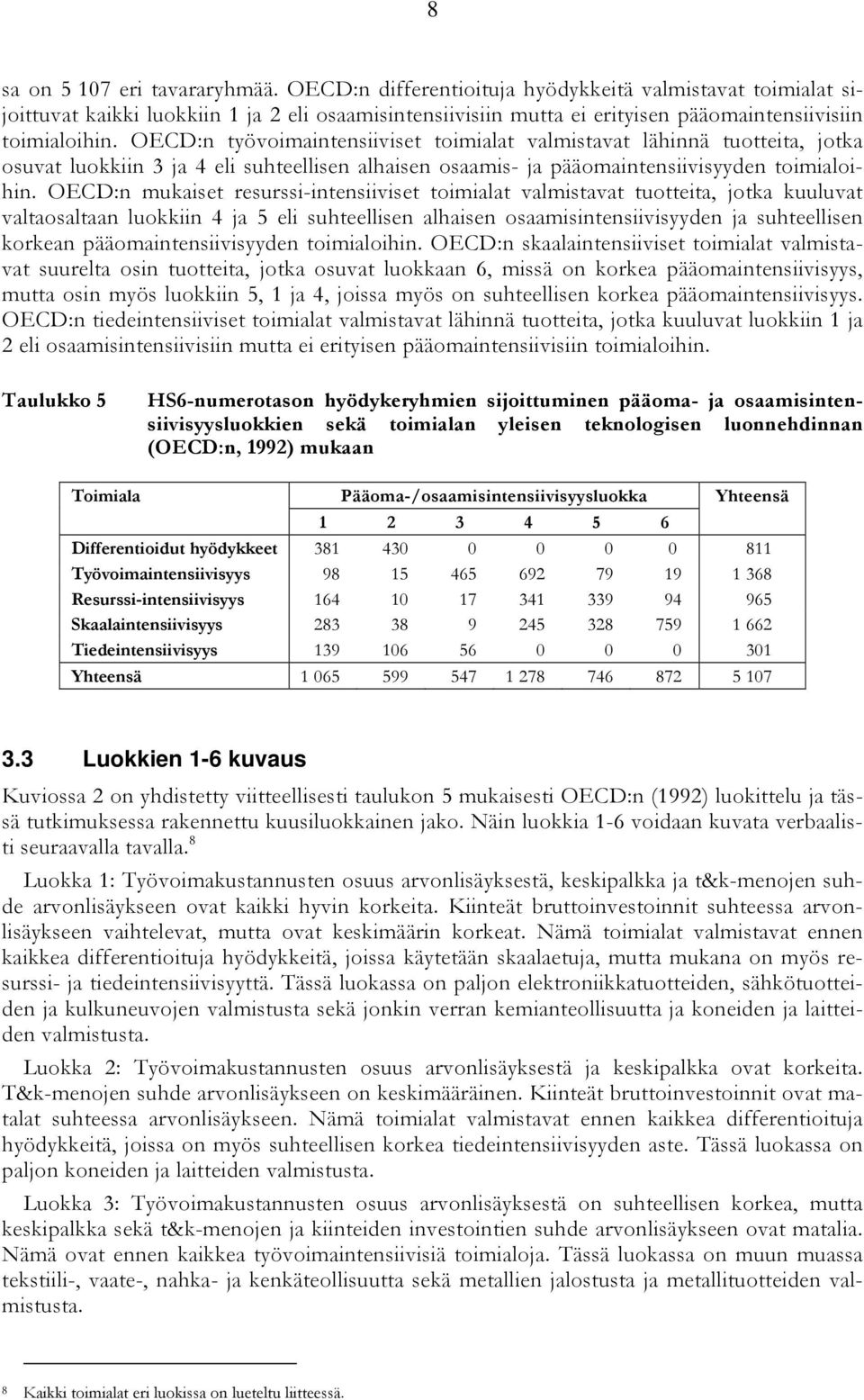 OECD:n mukaiset resurssi-intensiiviset toimialat valmistavat tuotteita, jotka kuuluvat valtaosaltaan luokkiin ja 5 eli suhteellisen alhaisen osaamisintensiivisyyden ja suhteellisen korkean