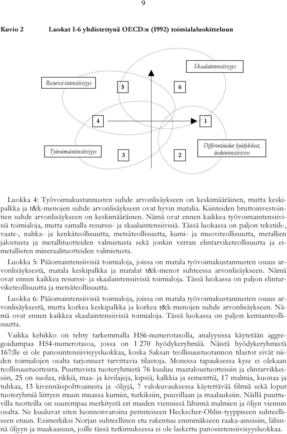 Kiinteiden bruttoinvestointien suhde arvonlisäykseen on keskimääräinen. Nämä ovat ennen kaikkea työvoimaintensiivisiä toimialoja, mutta samalla resurssi- ja skaalaintensiivisiä.