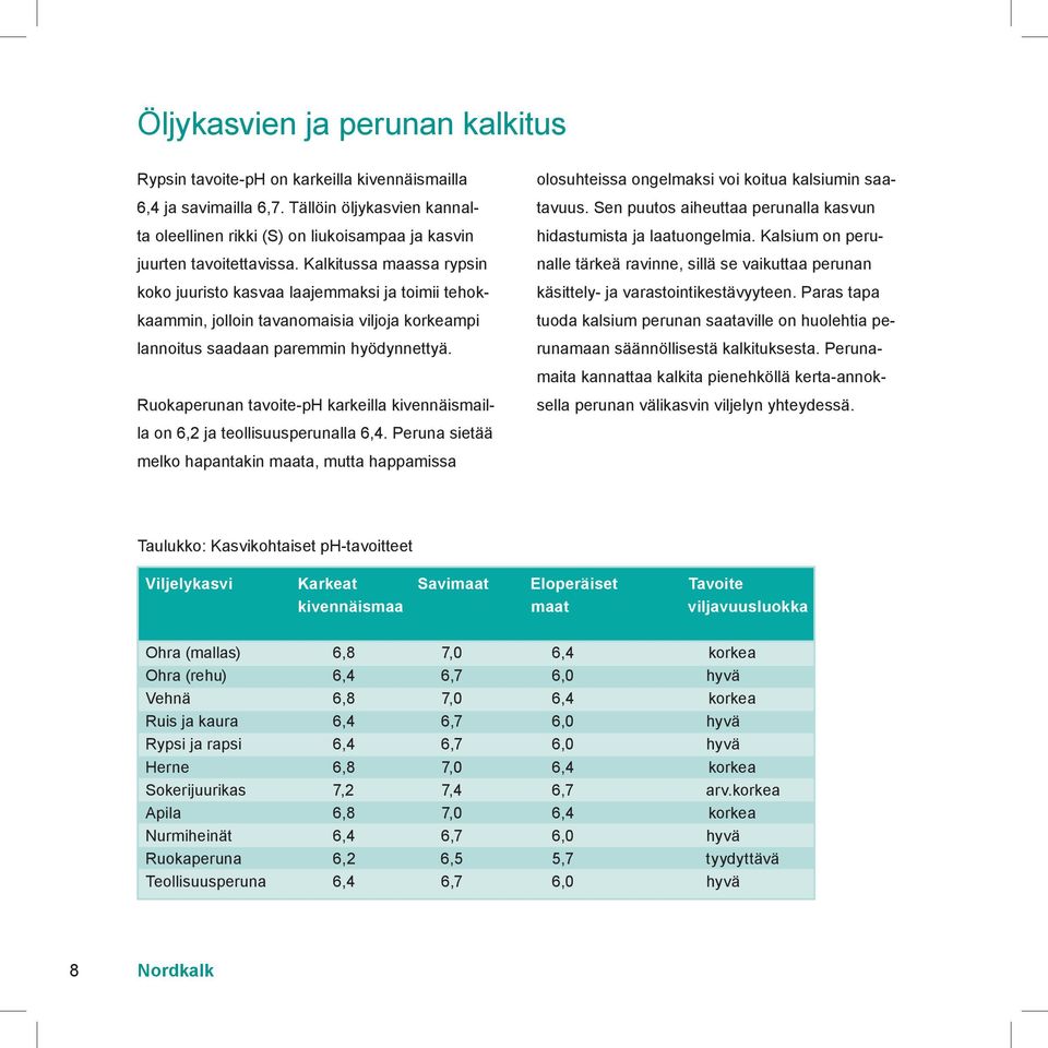 Kalkitussa maassa rypsin koko juuristo kasvaa laajemmaksi ja toimii tehokkaammin, jolloin tavanomaisia viljoja korkeampi lannoitus saadaan paremmin hyödynnettyä.