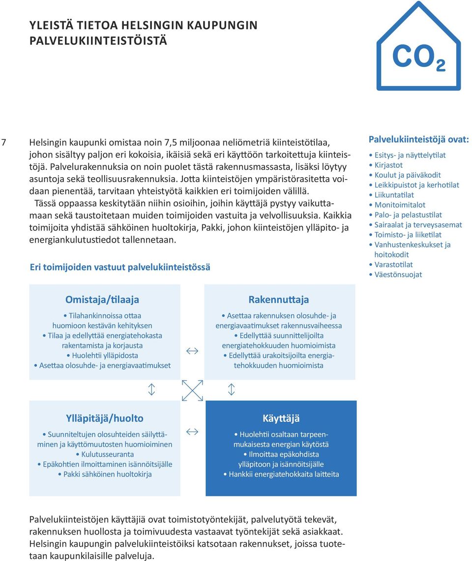 Jotta kiinteistöjen ympäristörasitetta voidaan pienentää, tarvitaan yhteistyötä kaikkien eri toimijoiden välillä.