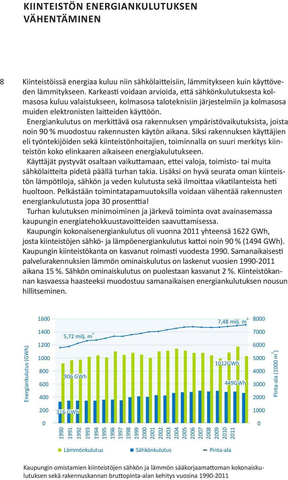 Energiankulutus on merkittävä osa rakennuksen ympäristövaikutuksista, joista noin 90 % muodostuu rakennusten käytön aikana.