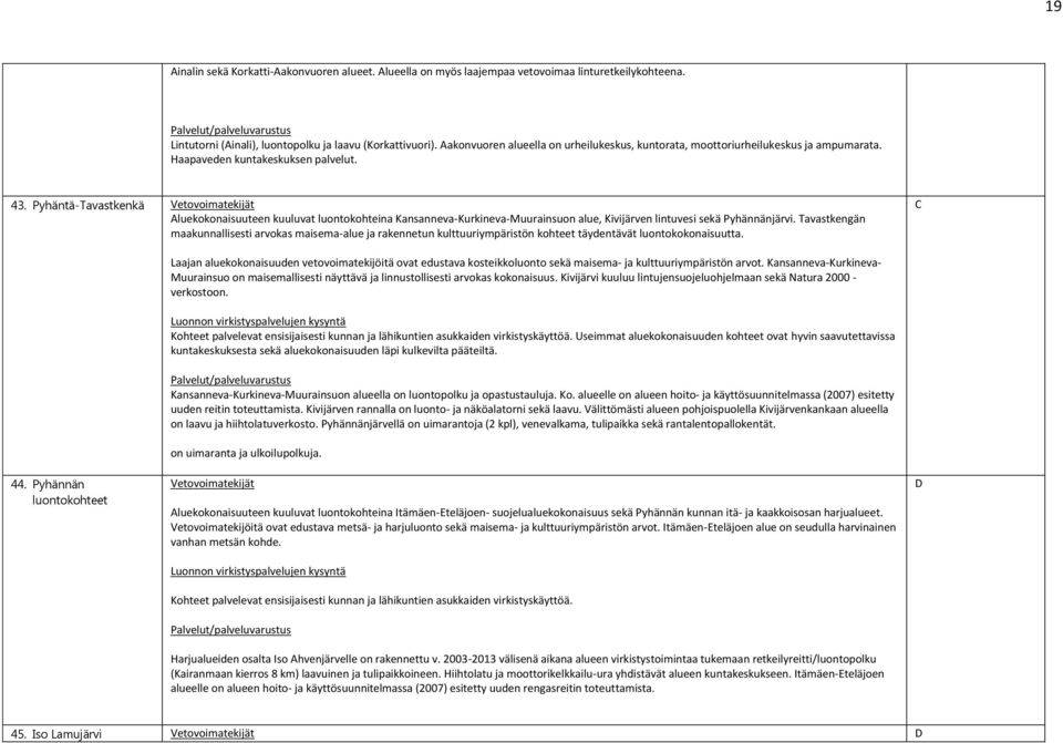 Pyhäntä-Tavastkenkä Vetovoimatekijät Aluekokonaisuuteen kuuluvat luontokohteina Kansanneva-Kurkineva-Muurainsuon alue, Kivijärven lintuvesi sekä Pyhännänjärvi.