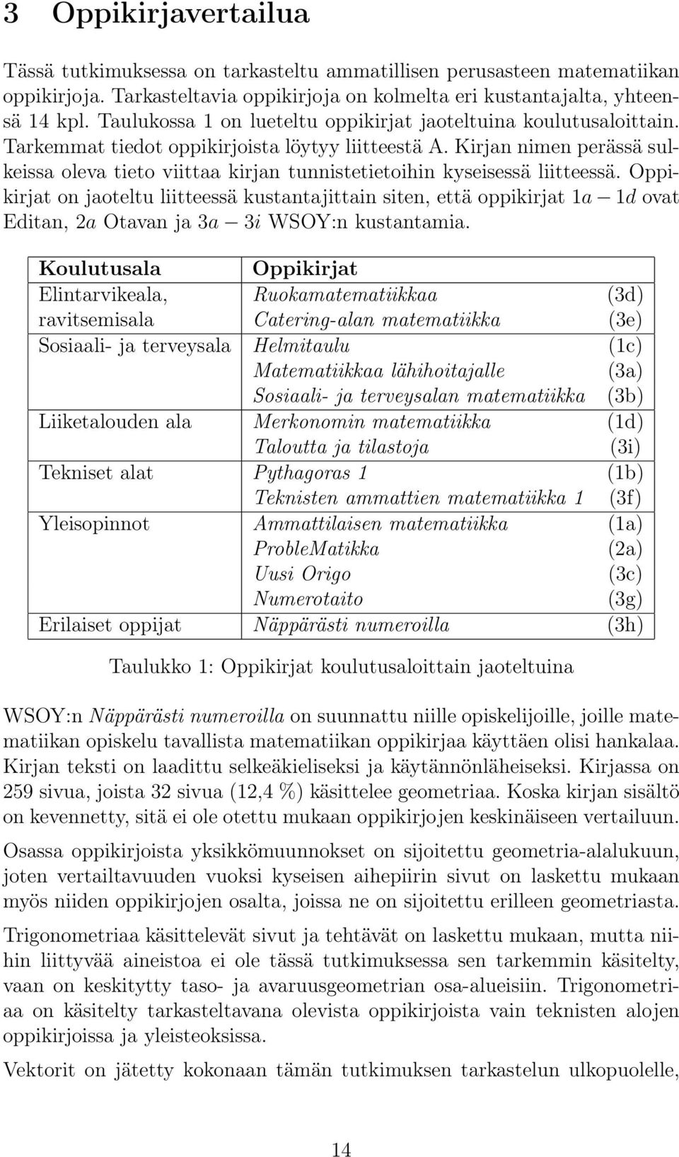 Kirjan nimen perässä sulkeissa oleva tieto viittaa kirjan tunnistetietoihin kyseisessä liitteessä.