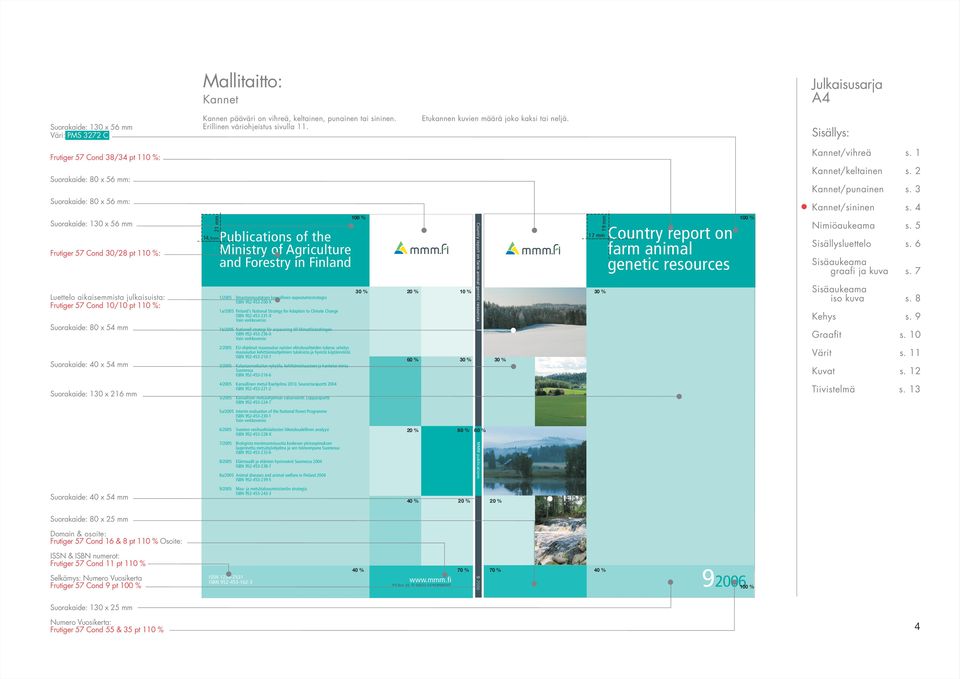 Ministry of Agriculture and Forestry in Finland 1/2005 Ilmastonmuutoksen kansallinen sopeutumisstrategia ISBN 952-453-200-X 1a/2005 Finland s National Strategy for Adaption to Climate Change ISBN