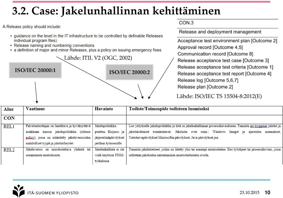 2002) ISO/IEC 20000:1 ISO/IEC