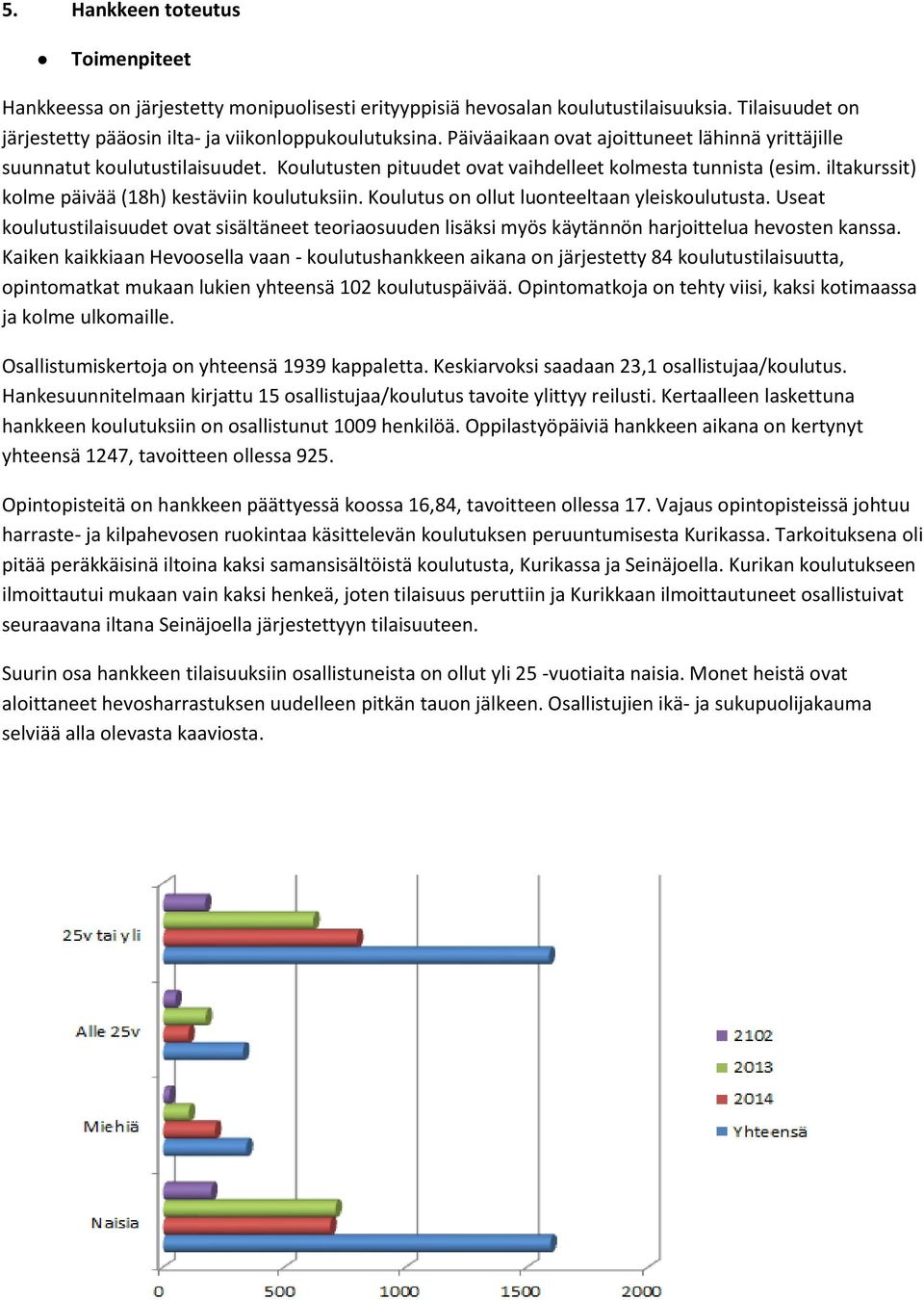 Koulutus on ollut luonteeltaan yleiskoulutusta. Useat koulutustilaisuudet ovat sisältäneet teoriaosuuden lisäksi myös käytännön harjoittelua hevosten kanssa.