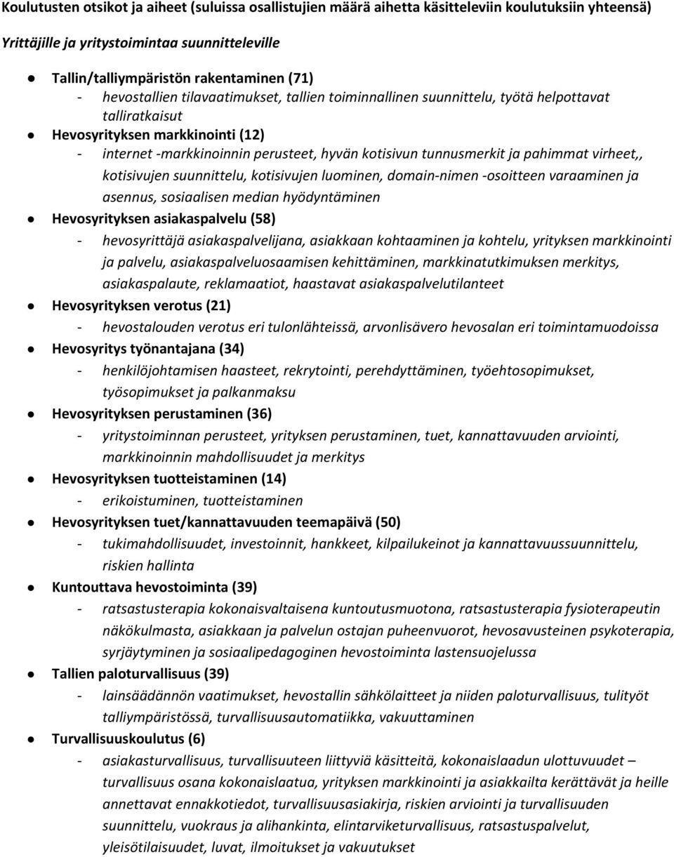 ja pahimmat virheet,, kotisivujen suunnittelu, kotisivujen luominen, domain-nimen -osoitteen varaaminen ja asennus, sosiaalisen median hyödyntäminen Hevosyrityksen asiakaspalvelu (58) - hevosyrittäjä