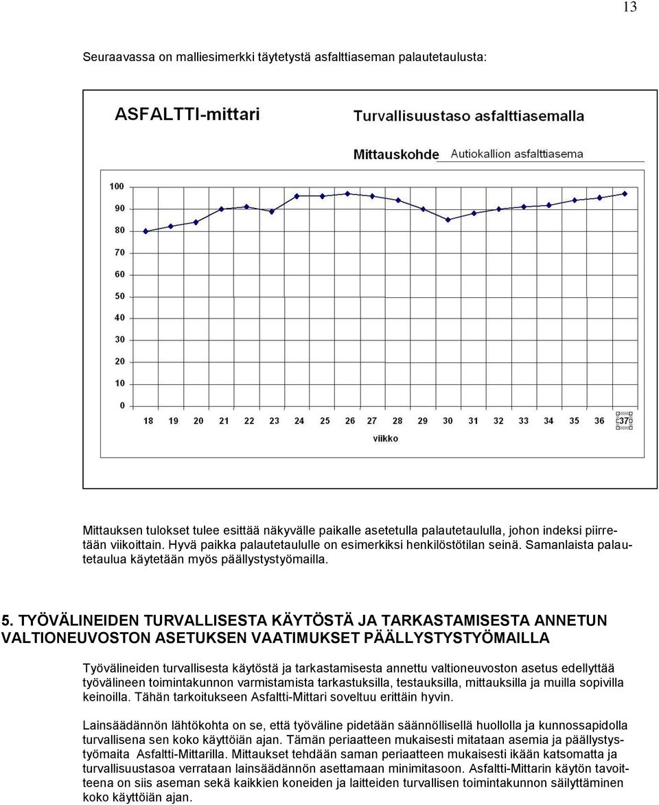 TYÖVÄLINEIDEN TURVALLISESTA KÄYTÖSTÄ JA TARKASTAMISESTA ANNETUN VALTIONEUVOSTON ASETUKSEN VAATIMUKSET PÄÄLLYSTYSTYÖMAILLA Työvälineiden turvallisesta käytöstä ja tarkastamisesta annettu