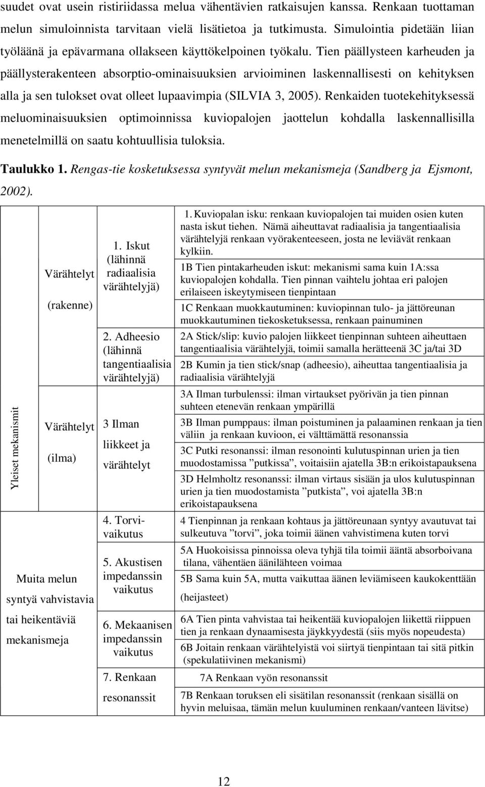 Tien päällysteen karheuden ja päällysterakenteen absorptio-ominaisuuksien arvioiminen laskennallisesti on kehityksen alla ja sen tulokset ovat olleet lupaavimpia (SILVIA 3, 2005).