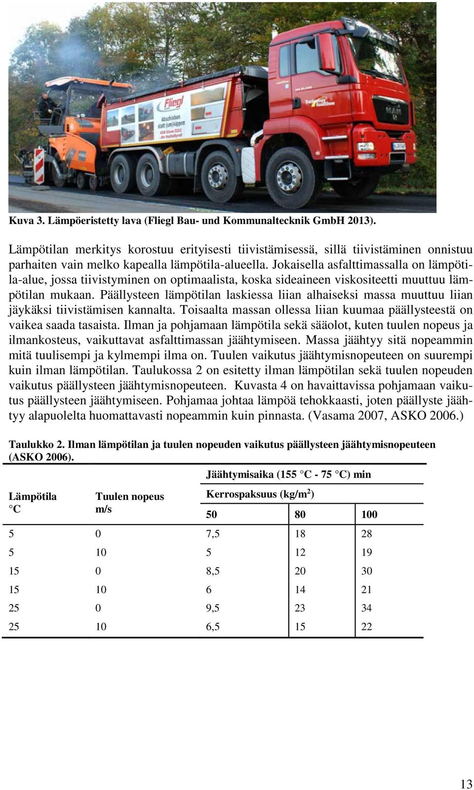 Jokaisella asfalttimassalla on lämpötila-alue, jossa tiivistyminen on optimaalista, koska sideaineen viskositeetti muuttuu lämpötilan mukaan.