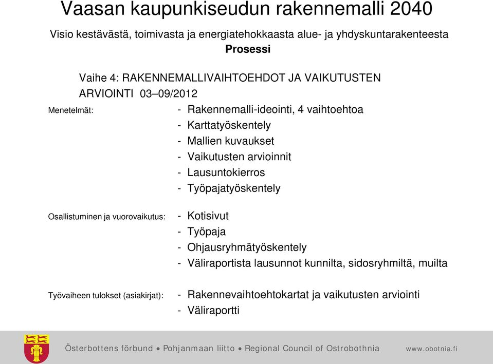 Työpajatyöskentely - Kotisivut - Työpaja - Väliraportista lausunnot kunnilta, sidosryhmiltä,