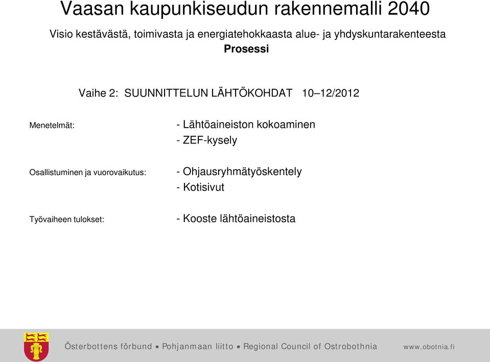 Lähtöaineiston kokoaminen -