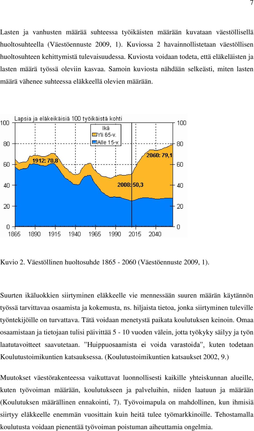 Samoin kuviosta nähdään selkeästi, miten lasten määrä vähenee suhteessa eläkkeellä olevien määrään. Kuvio 2. Väestöllinen huoltosuhde 1865-2060 (Väestöennuste 2009, 1).