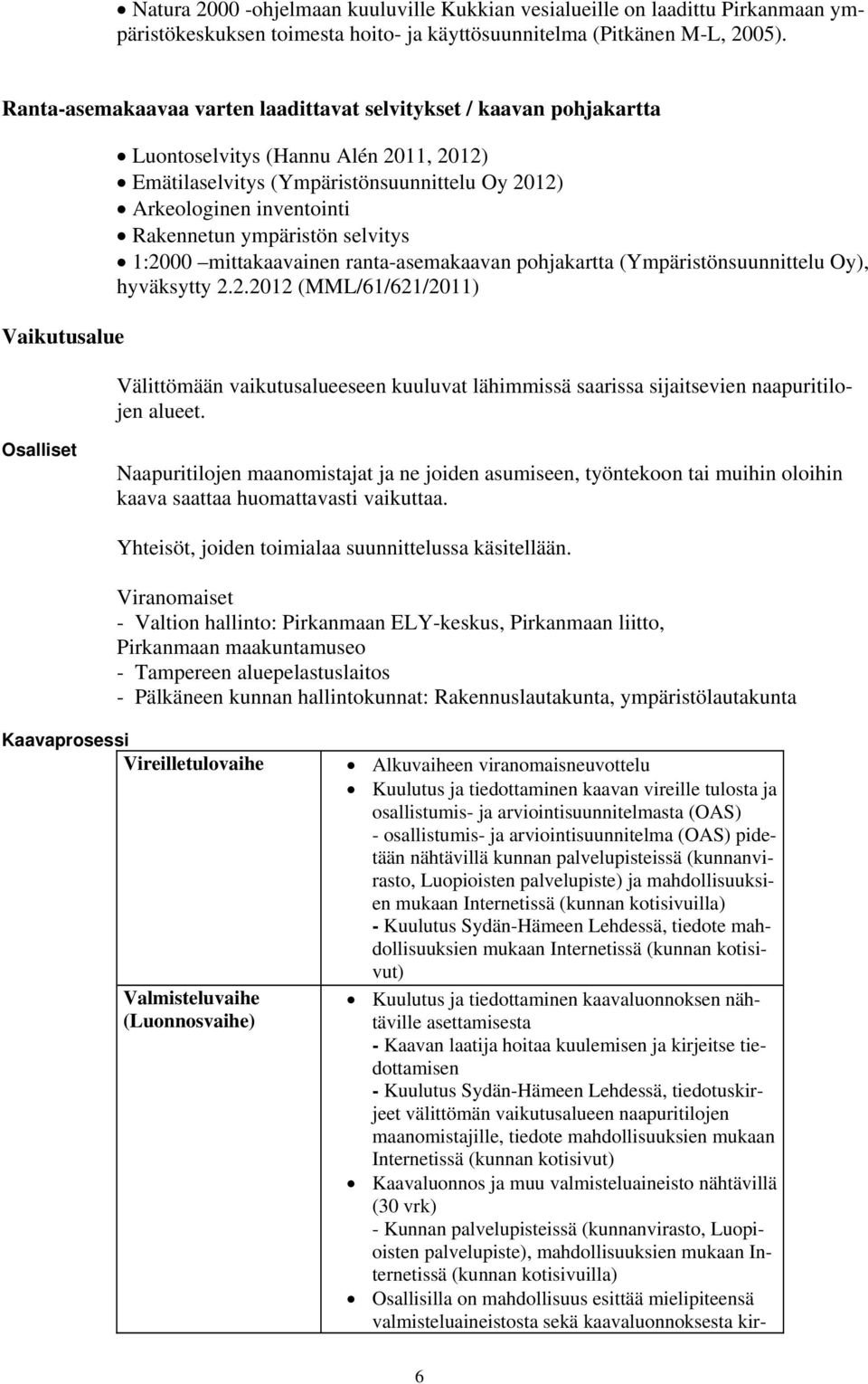 Rakennetun ympäristön selvitys 1:2000 mittakaavainen ranta-asemakaavan pohjakartta (Ympäristönsuunnittelu Oy), hyväksytty 2.2.2012 (MML/61/621/2011) Välittömään vaikutusalueeseen kuuluvat lähimmissä saarissa sijaitsevien naapuritilojen alueet.