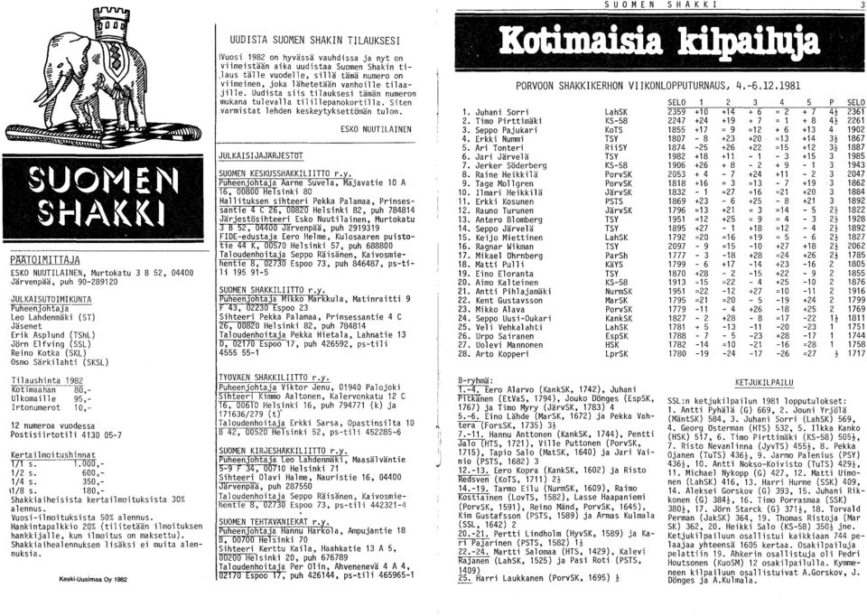 Kertailmoitushinnat 1/1 s. 1.000,- 1/2 s. 600,- 1/4 s. 350,- 11/8 s. 180,- Shakkiaiheisista kertailmoituksista 30% alennus. Vuosi-ilmoituksista 50% alennus.