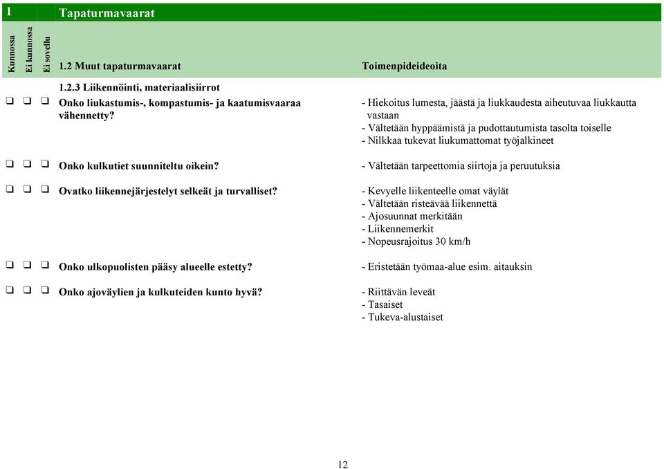 suunniteltu oikein? - Vältetään tarpeettomia siirtoja ja peruutuksia Ovatko liikennejärjestelyt selkeät ja turvalliset?