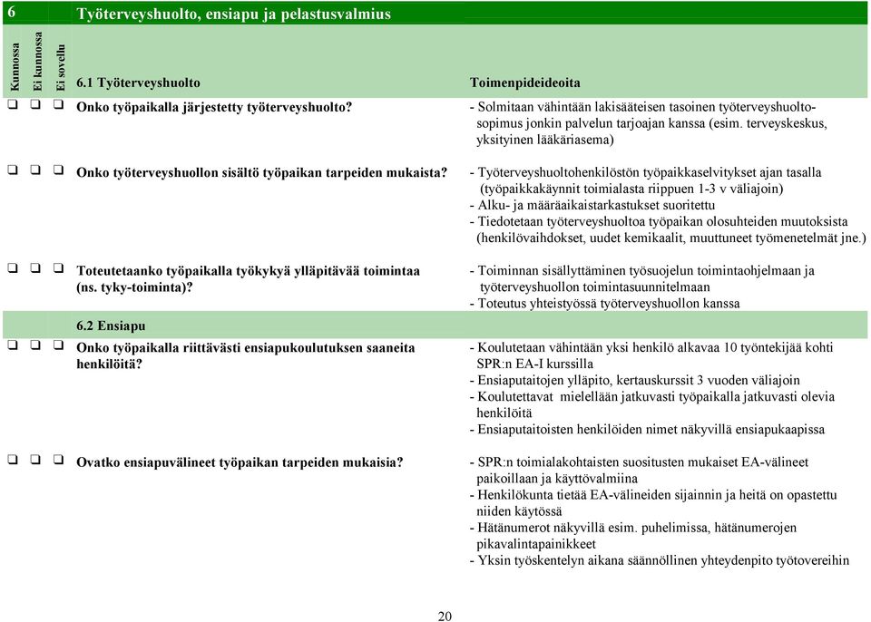 terveyskeskus, yksityinen lääkäriasema) Onko työterveyshuollon sisältö työpaikan tarpeiden mukaista?