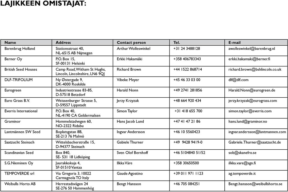 Betzdorf Euro Grass B.V. Weissenburger Strasse 5, D-59557 Lippstadt Everris International P.O.