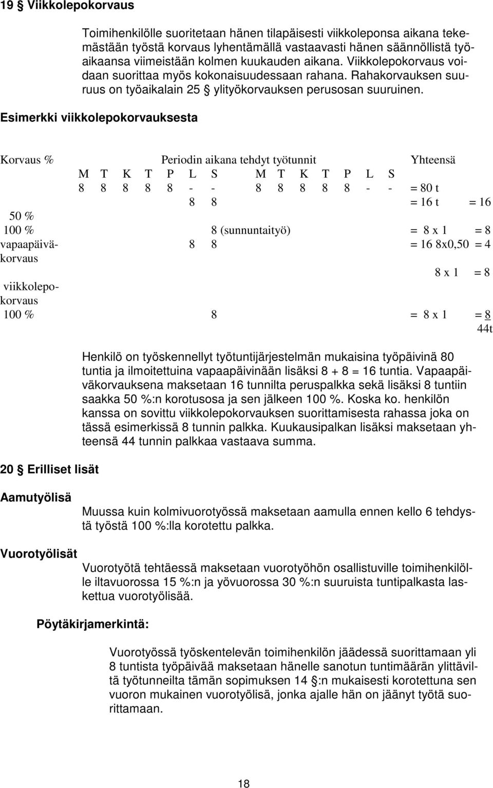 Esimerkki viikkolepokorvauksesta Korvaus % Periodin aikana tehdyt työtunnit Yhteensä M T K T P L S M T K T P L S 8 8 8 8 8 - - 8 8 8 8 8 - - = 80 t 8 8 = 16 t = 16 50 % 100 % 8 (sunnuntaityö) = 8 x 1