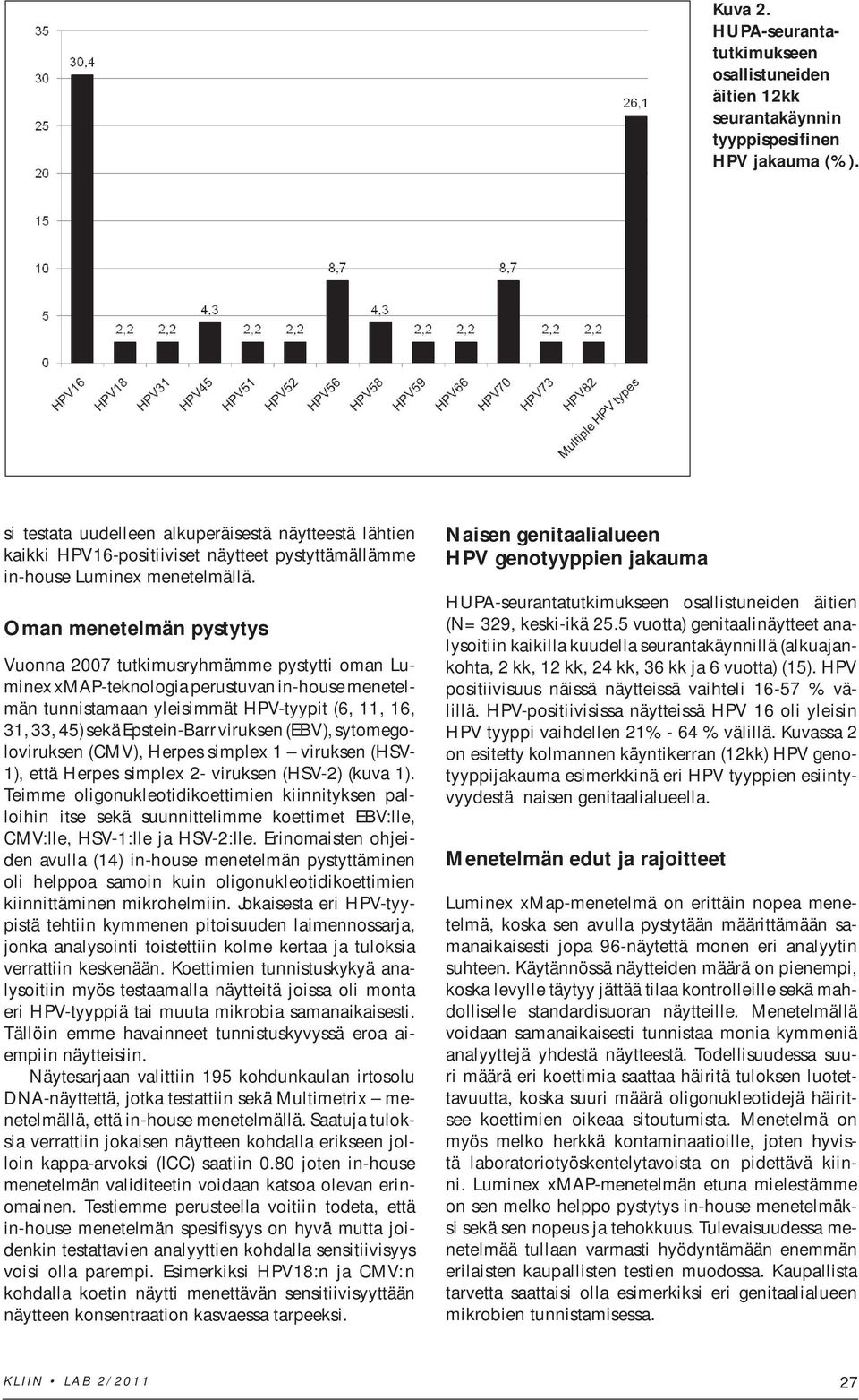 Oman menetelmän pystytys Vuonna 2007 tutkimusryhmämme pystytti oman Luminex xmap-teknologia perustuvan in-house menetelmän tunnistamaan yleisimmät HPV-tyypit (6, 11, 16, 31, 33, 45) sekä Epstein-Barr