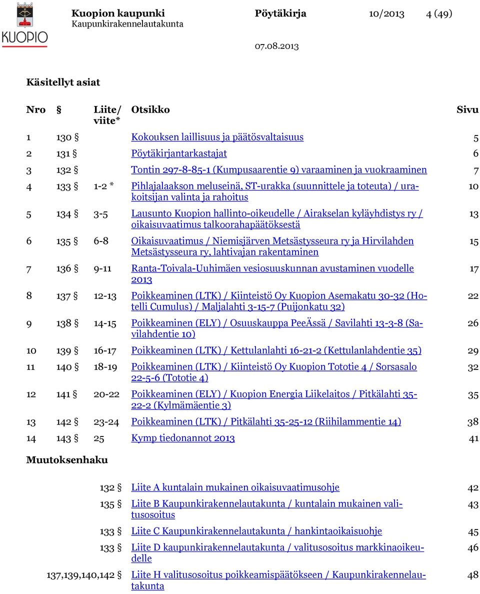 hallinto-oikeudelle / Airakselan kyläyhdistys ry / oikaisuvaatimus talkoorahapäätöksestä 6 135 6-8 Oikaisuvaatimus / Niemisjärven Metsästysseura ry ja Hirvilahden Metsästysseura ry, lahtivajan