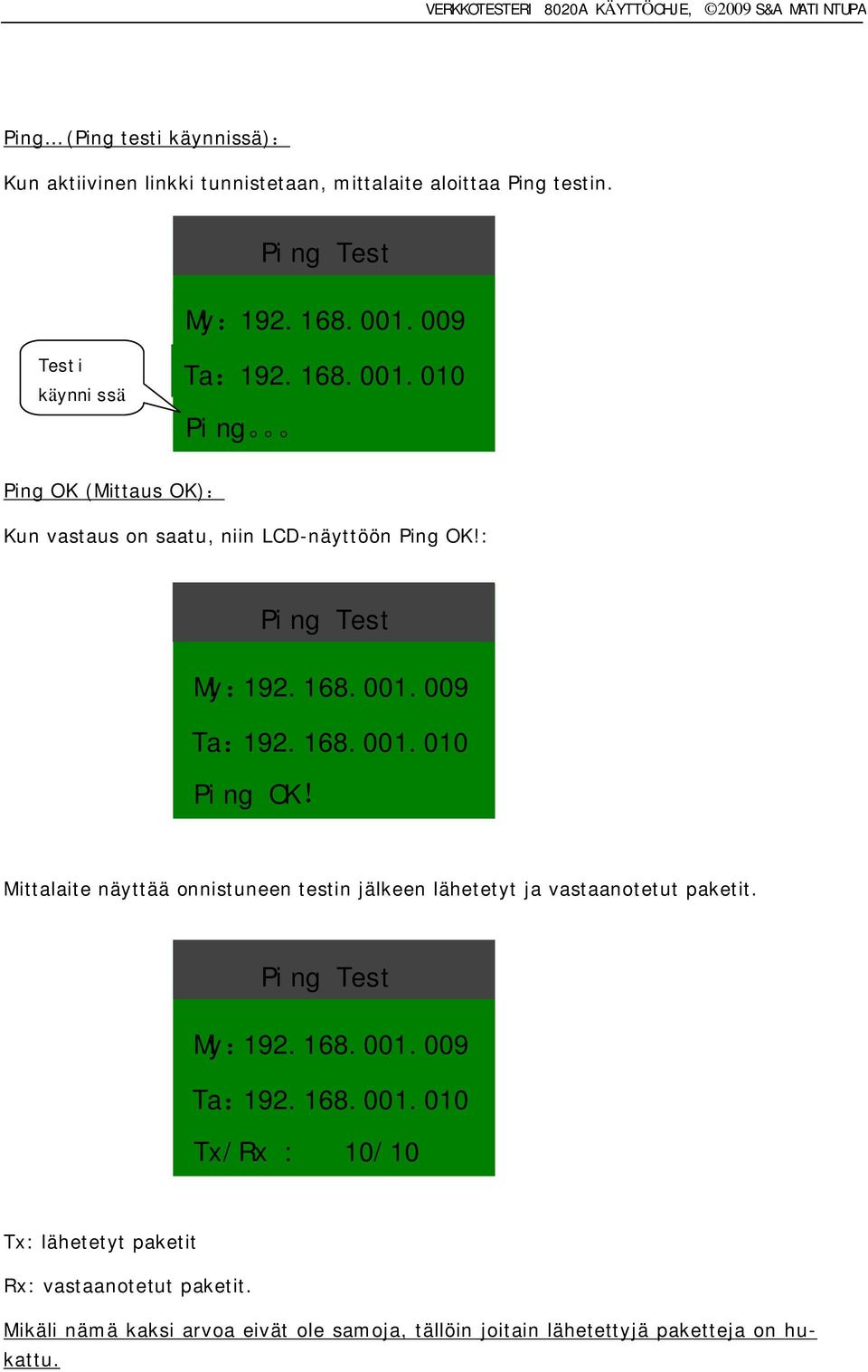 168.001.010 Ping OK Mittalaite näyttää onnistuneen testin jälkeen lähetetyt ja vastaanotetut paketit. Ping Test My 192.168.001.009 Ta 192.168.001.010 Tx/Rx : 10/10 Tx: lähetetyt paketit Rx: vastaanotetut paketit.