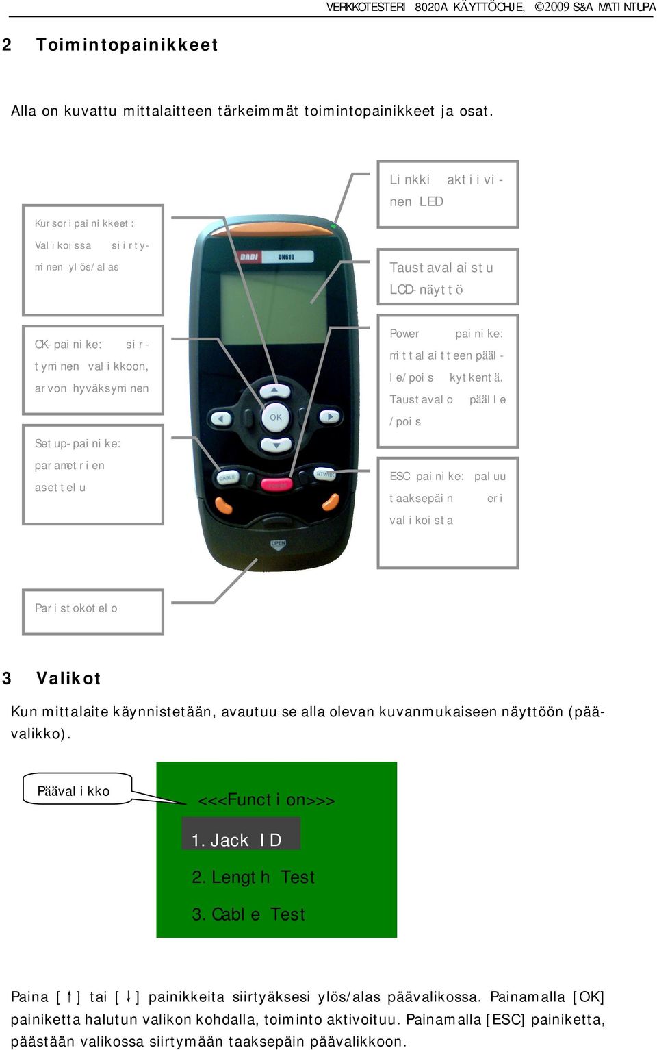 painike: mittalaitteen päälle/pois kytkentä.