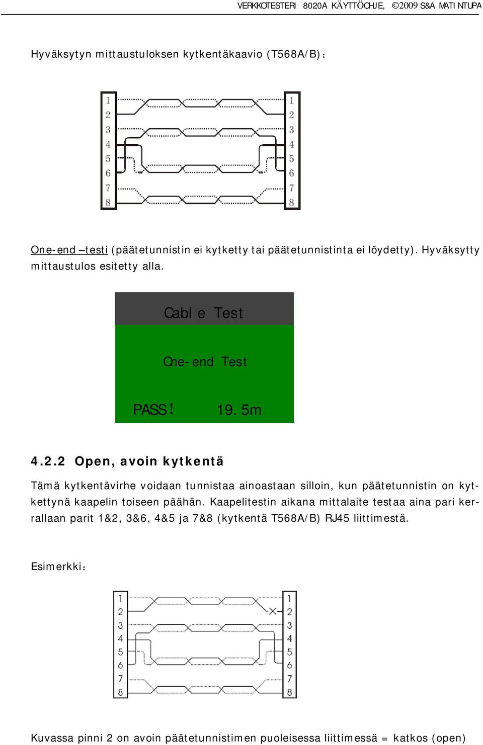 2 Open, avoin kytkentä Tämä kytkentävirhe voidaan tunnistaa ainoastaan silloin, kun päätetunnistin on kytkettynä kaapelin toiseen päähän.