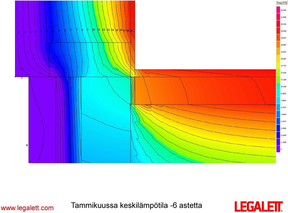 Tammikuussa