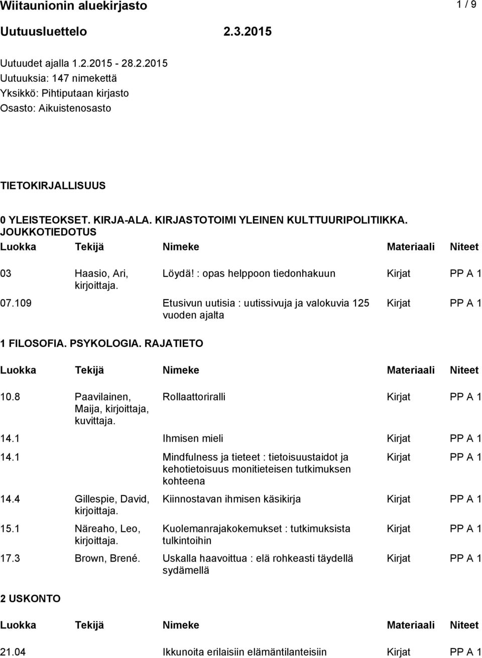 109 Etusivun uutisia : uutissivuja ja valokuvia 125 vuoden ajalta 1 FILOSOFIA. PSYKOLOGIA. RAJATIETO 10.8 Paavilainen, Maija, kirjoittaja, kuvittaja. Rollaattoriralli 14.1 Ihmisen mieli 14.