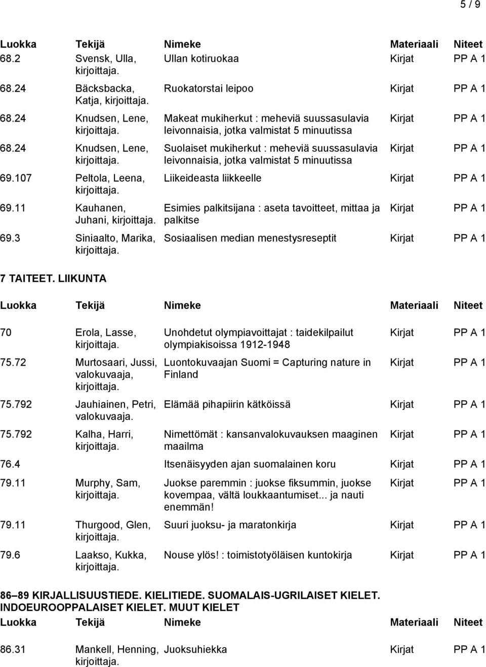 72 Murtosaari, Jussi, valokuvaaja, Ruokatorstai leipoo Makeat mukiherkut : meheviä suussasulavia leivonnaisia, jotka valmistat 5 minuutissa Suolaiset mukiherkut : meheviä suussasulavia leivonnaisia,