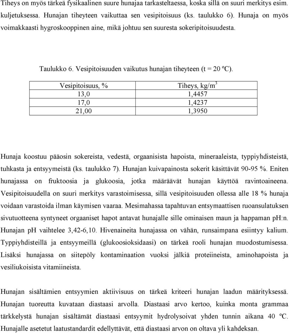 Vesipitoisuus, % Tiheys, kg/m 3 13,0 1,4457 17,0 1,4237 21,00 1,3950 Hunaja koostuu pääosin sokereista, vedestä, orgaanisista hapoista, mineraaleista, typpiyhdisteistä, tuhkasta ja entsyymeistä (ks.