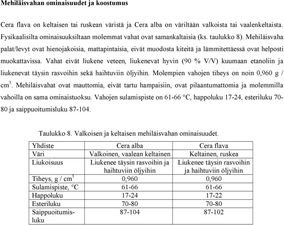 Mehiläisvaha palat/levyt ovat hienojakoisia, mattapintaisia, eivät muodosta kiteitä ja lämmitettäessä ovat helposti muokattavissa.