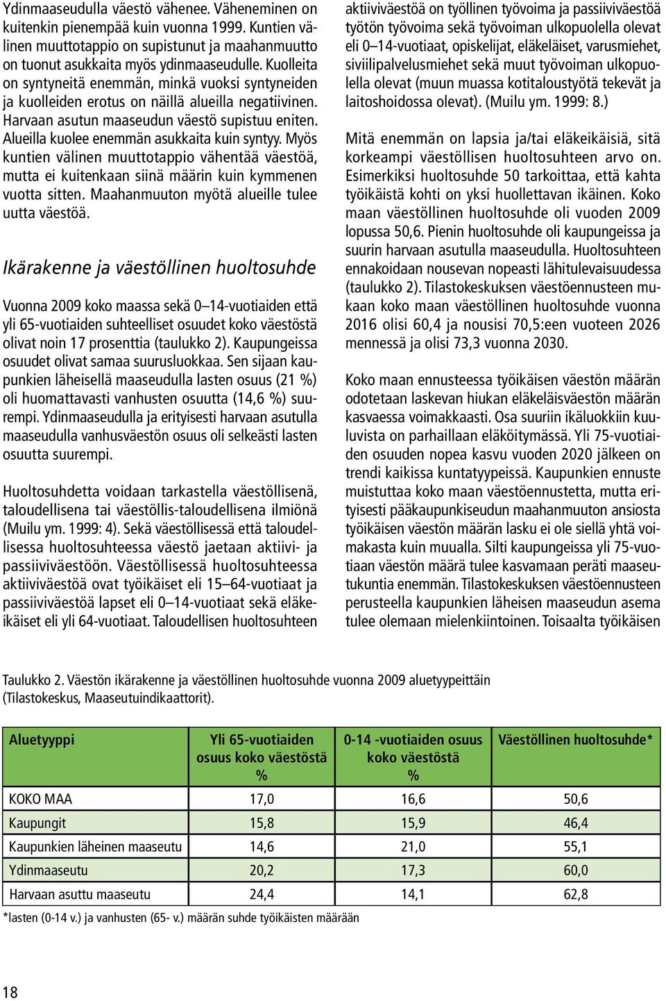 Alueilla kuolee enemmän asukkaita kuin syntyy. Myös kuntien välinen muuttotappio vähentää väestöä, mutta ei kuitenkaan siinä määrin kuin kymmenen vuotta sitten.