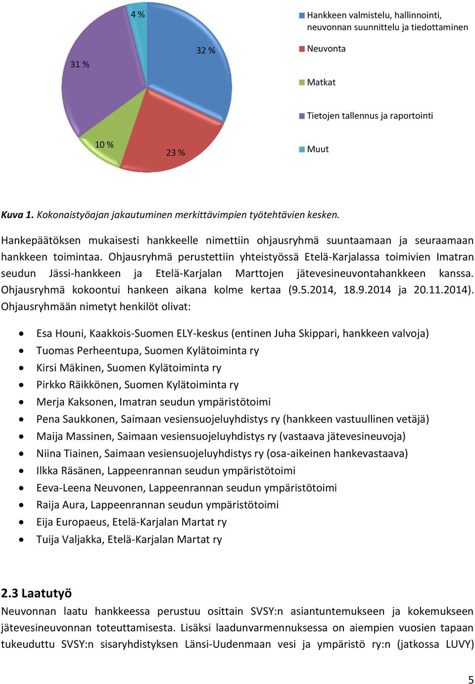 Ohjausryhmä perustettiin yhteistyössä Etelä-Karjalassa toimivien Imatran seudun Jässi-hankkeen ja Etelä-Karjalan Marttojen jätevesineuvontahankkeen kanssa.