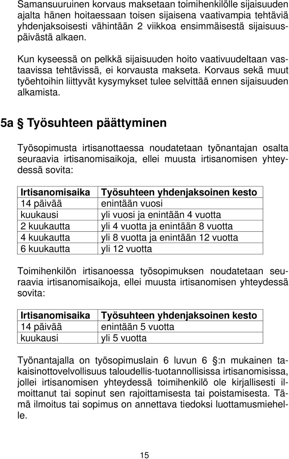 5a Työsuhteen päättyminen Työsopimusta irtisanottaessa noudatetaan työnantajan osalta seuraavia irtisanomisaikoja, ellei muusta irtisanomisen yhteydessä sovita: Irtisanomisaika Työsuhteen