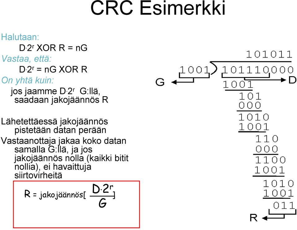 2 r G:llä, saadaan jakojäännös R Lähetettäessä jakojäännös pistetään datan perään