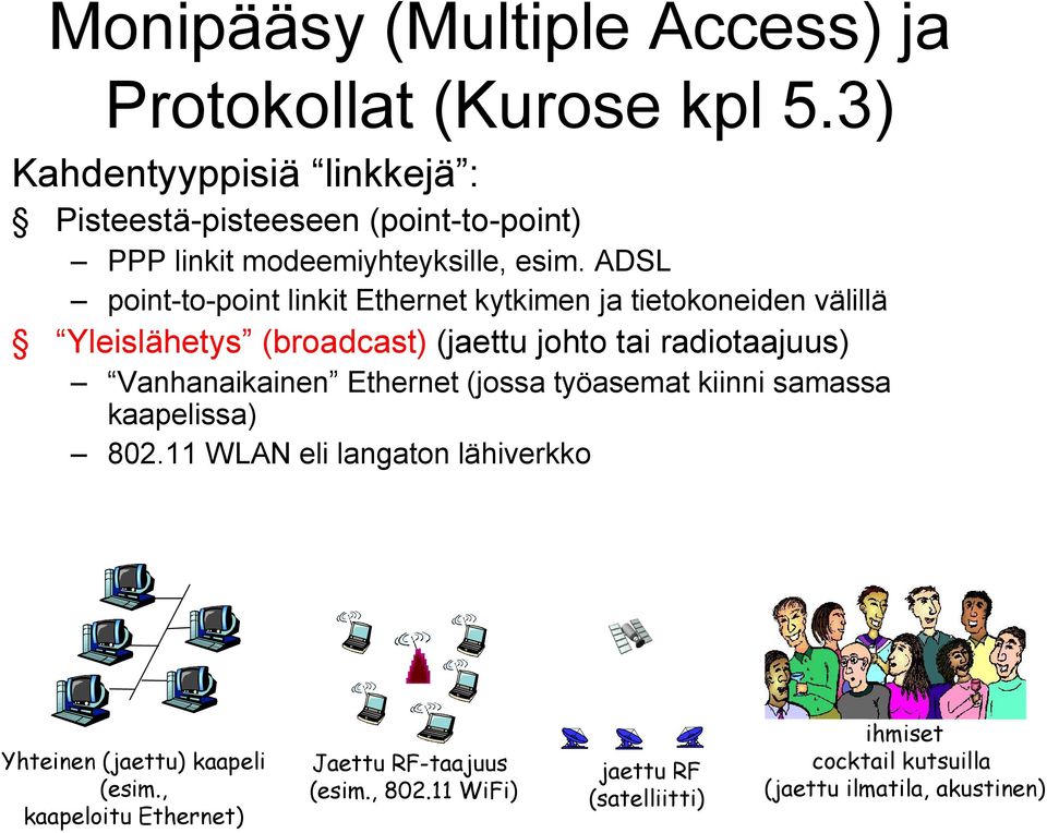 ADSL point-to-point linkit Ethernet kytkimen ja tietokoneiden välillä Yleislähetys (broadcast) (jaettu johto tai radiotaajuus) Vanhanaikainen