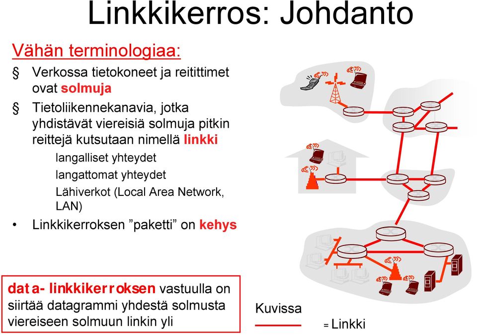 langalliset yhteydet langattomat yhteydet Lähiverkot (Local Area Network, LAN) Linkkikerroksen paketti