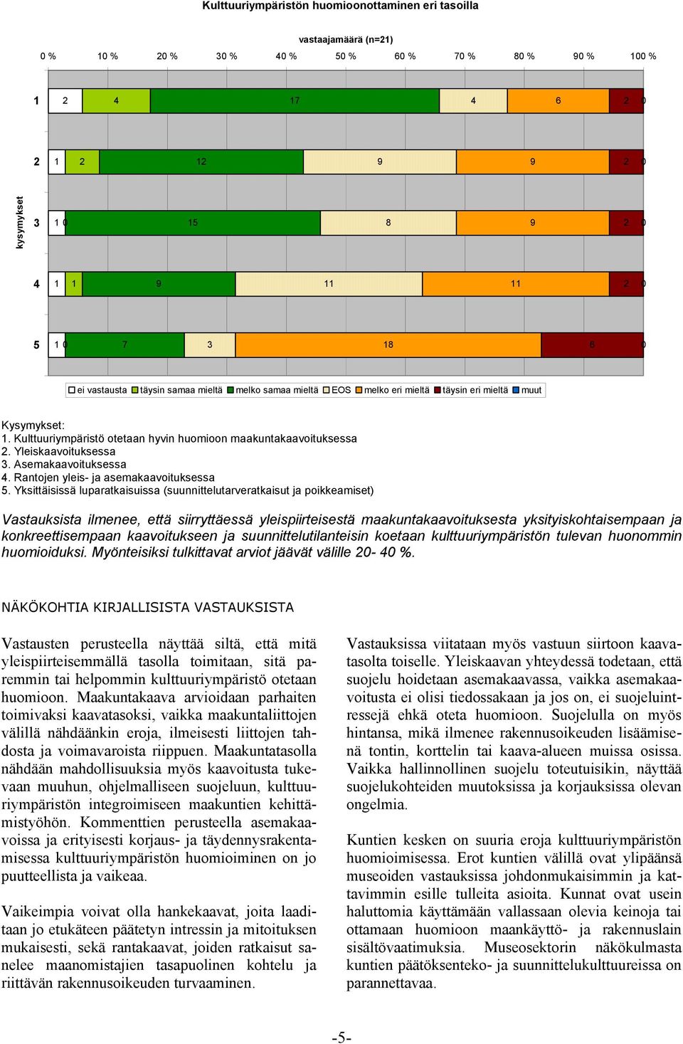 Yksittäisissä luparatkaisuissa (suunnittelutarveratkaisut ja poikkeamiset) Vastauksista ilmenee, että siirryttäessä yleispiirteisestä maakuntakaavoituksesta yksityiskohtaisempaan ja konkreettisempaan