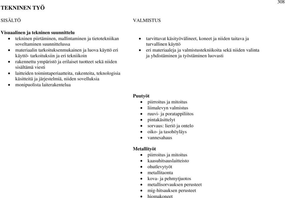 järjestelmiä, niiden sovelluksia monipuolista laiterakentelua tarvittavat käsityövälineet, koneet ja niiden taitava ja turvallinen käyttö eri materiaaleja ja valmistustekniikoita sekä niiden valinta