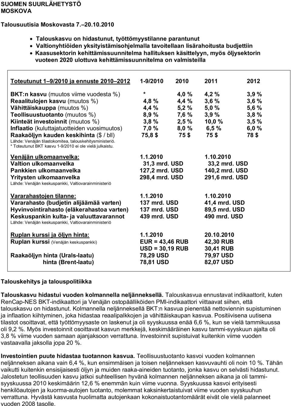 käsittelyyn, myös öljysektorin vuoteen 2020 ulottuva kehittämissuunnitelma on valmisteilla Toteutunut 1 9/2010 ja ennuste 2010 2012 1-9/2010 2010 2011 2012 BKT:n kasvu (muutos viime vuodesta %) * 4,0