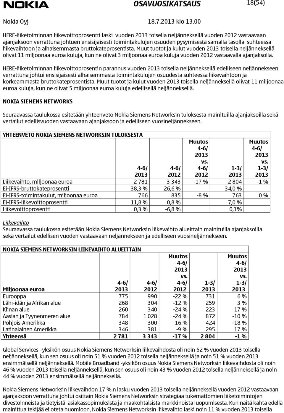 suhteessa liikevaihtoon ja alhaisemmasta bruttokateprosentista.