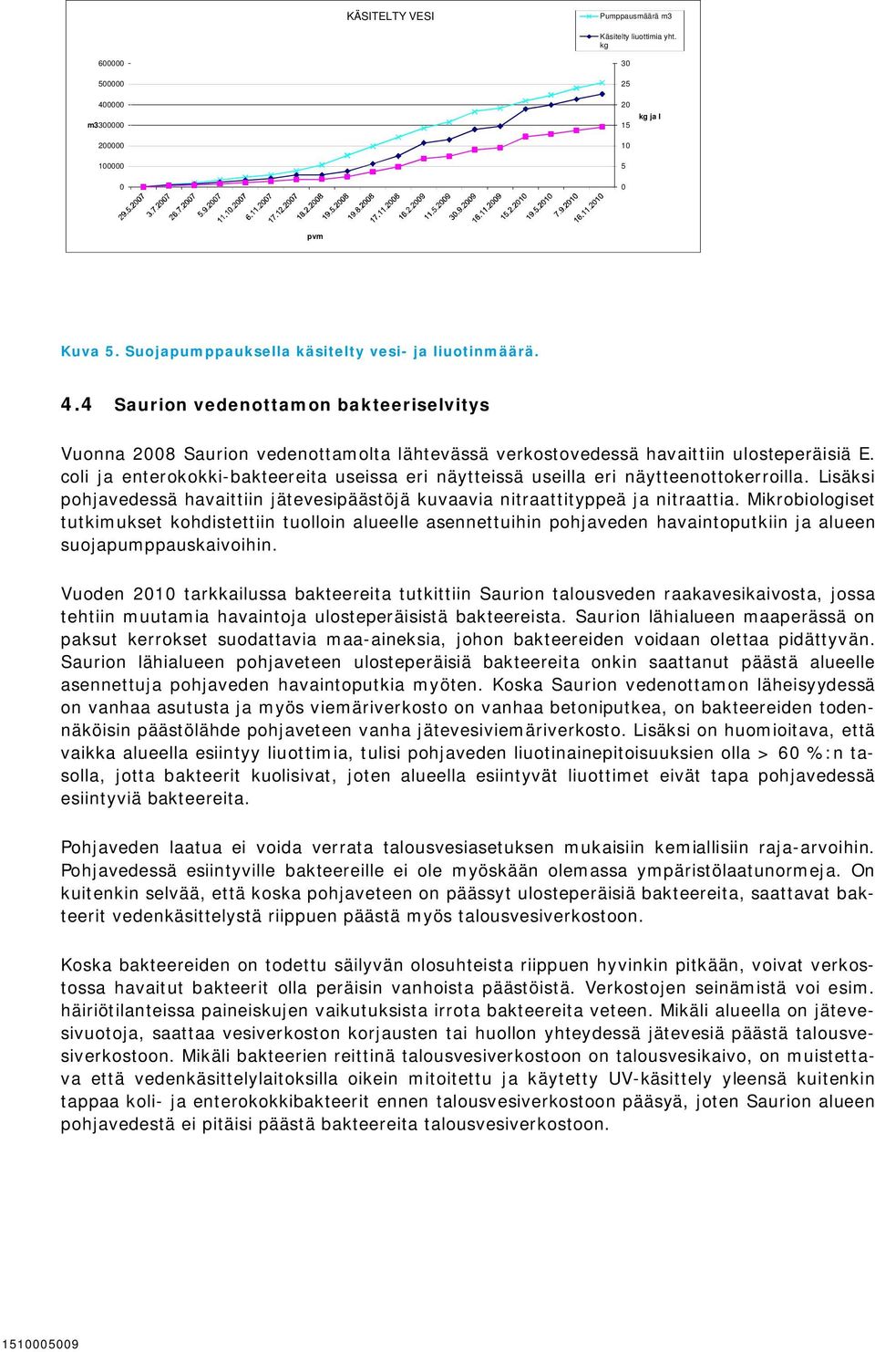 4 Saurion vedenottamon bakteeriselvitys Vuonna 2008 Saurion vedenottamolta lähtevässä verkostovedessä havaittiin ulosteperäisiä E.