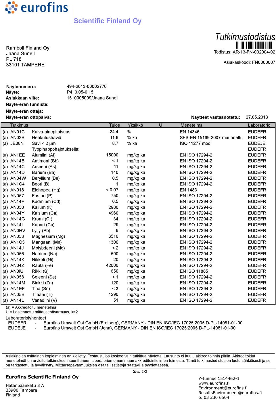 4 % EN 14346 EUDEFR (a) AN02B Hehkutushäviö 11.9 % ka SFS-EN 15169:2007 muunneltu EUDEFR (a) JE08N Savi < 2 µm 8.